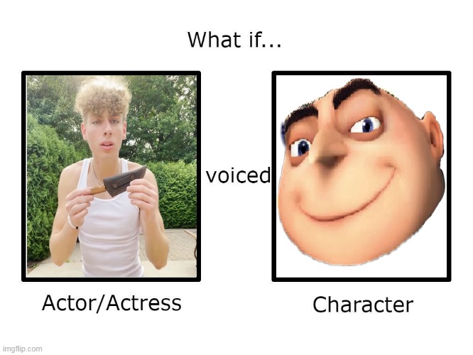 What if this actor or actress voiced this character? | image tagged in what if this actor or actress voiced this character | made w/ Imgflip meme maker