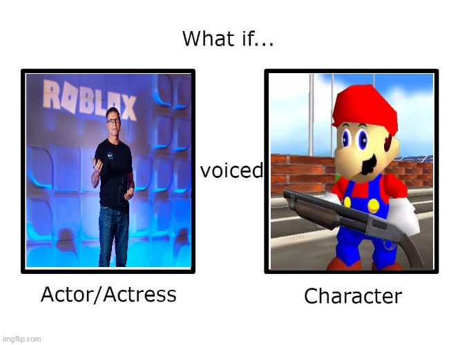 What if this actor or actress voiced this character? | image tagged in what if this actor or actress voiced this character | made w/ Imgflip meme maker