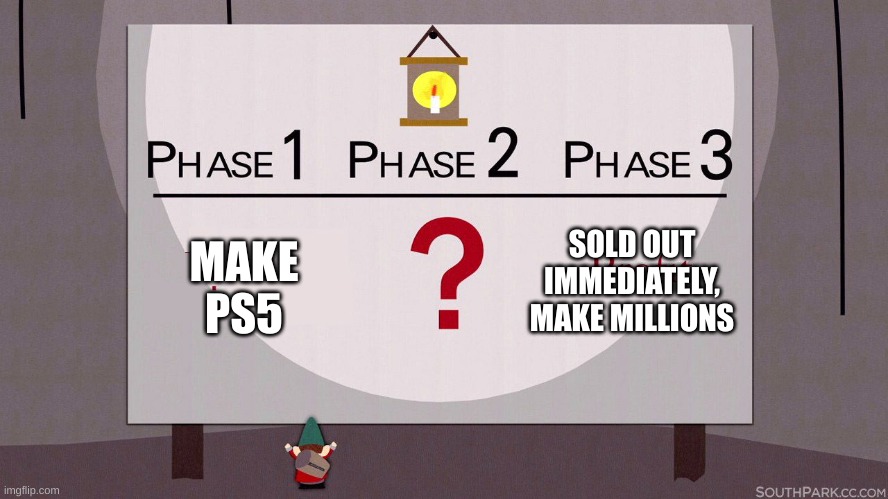 ps5 be like | SOLD OUT IMMEDIATELY, MAKE MILLIONS; MAKE PS5 | image tagged in south park underpants gnomes,ps5 | made w/ Imgflip meme maker