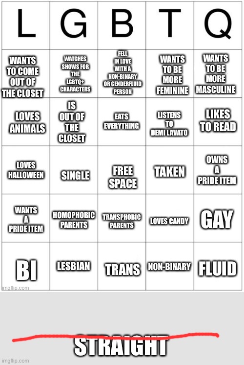 LGBTQ bingo. | STRAIGHT | image tagged in lgbtq bingo | made w/ Imgflip meme maker