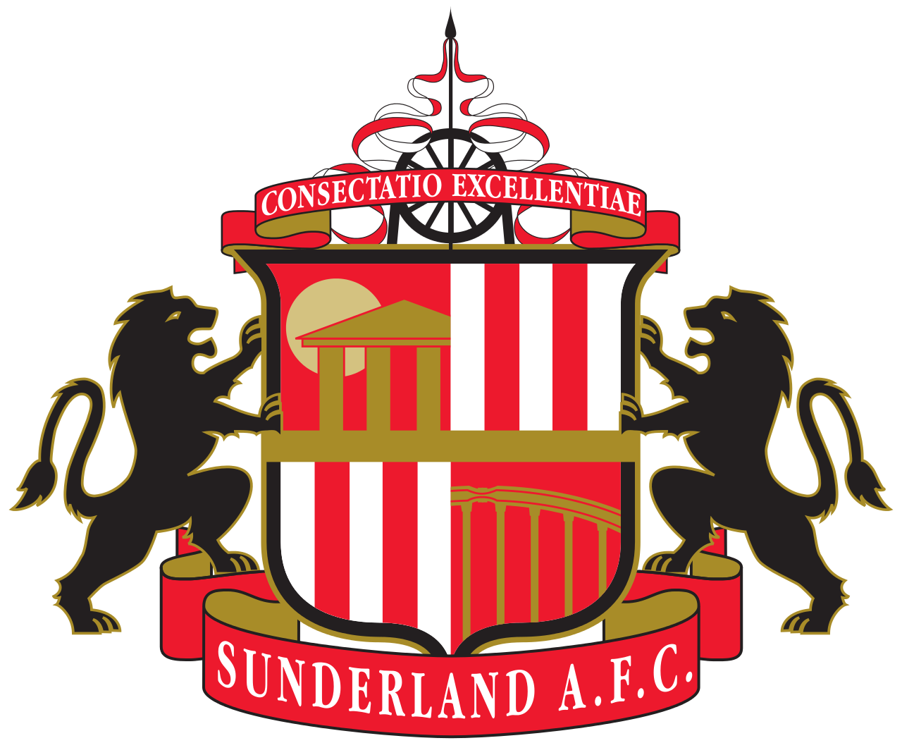 Sunderland Blank Meme Template