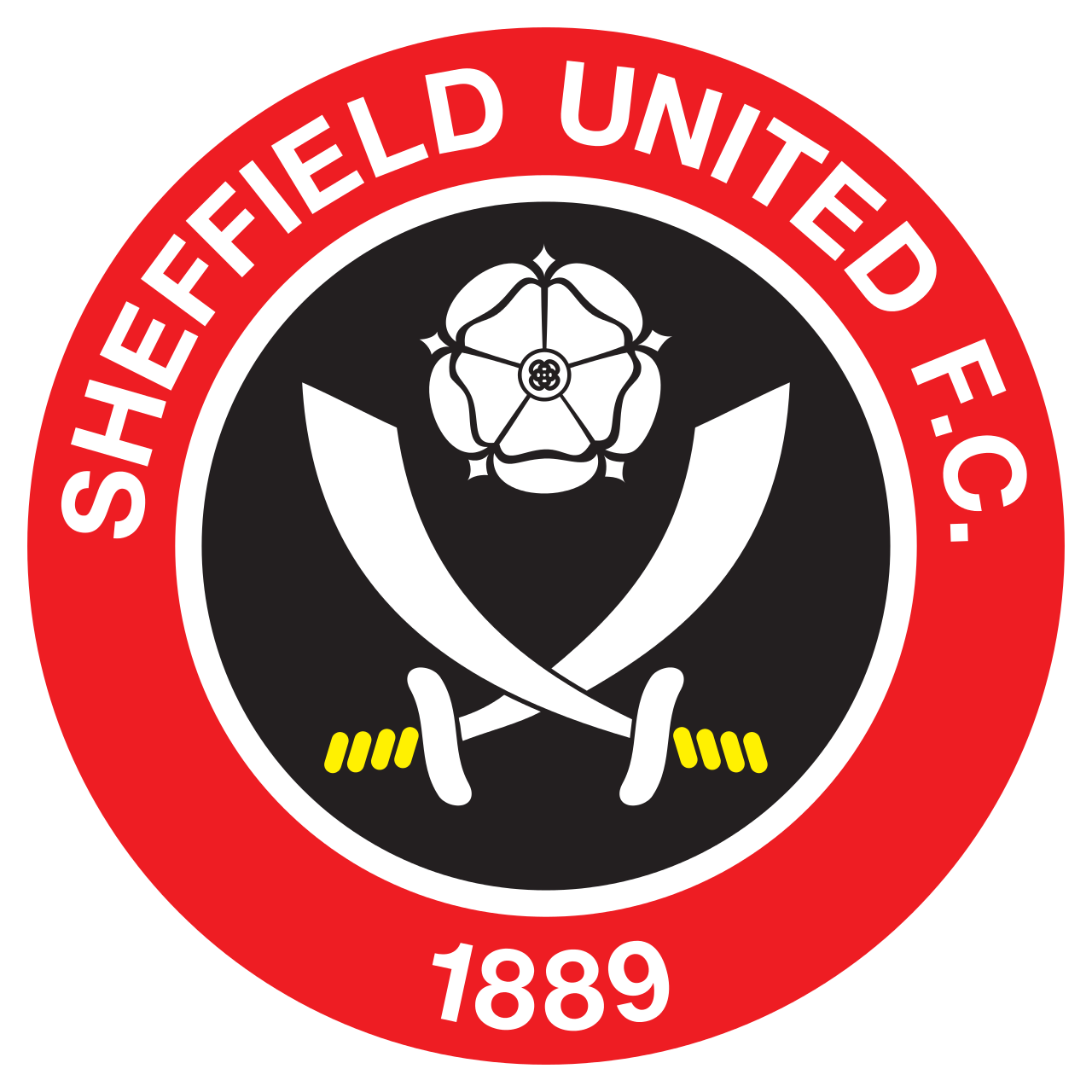 Sheffield United Blank Meme Template