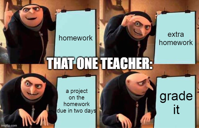 that one teacher | homework; extra homework; THAT ONE TEACHER:; a project on the homework due in two days; grade it | image tagged in memes,gru's plan | made w/ Imgflip meme maker