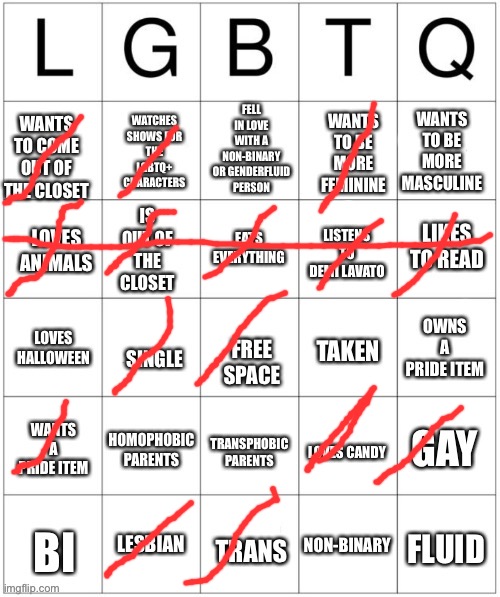 LGBTQ bingo. | image tagged in lgbtq bingo | made w/ Imgflip meme maker