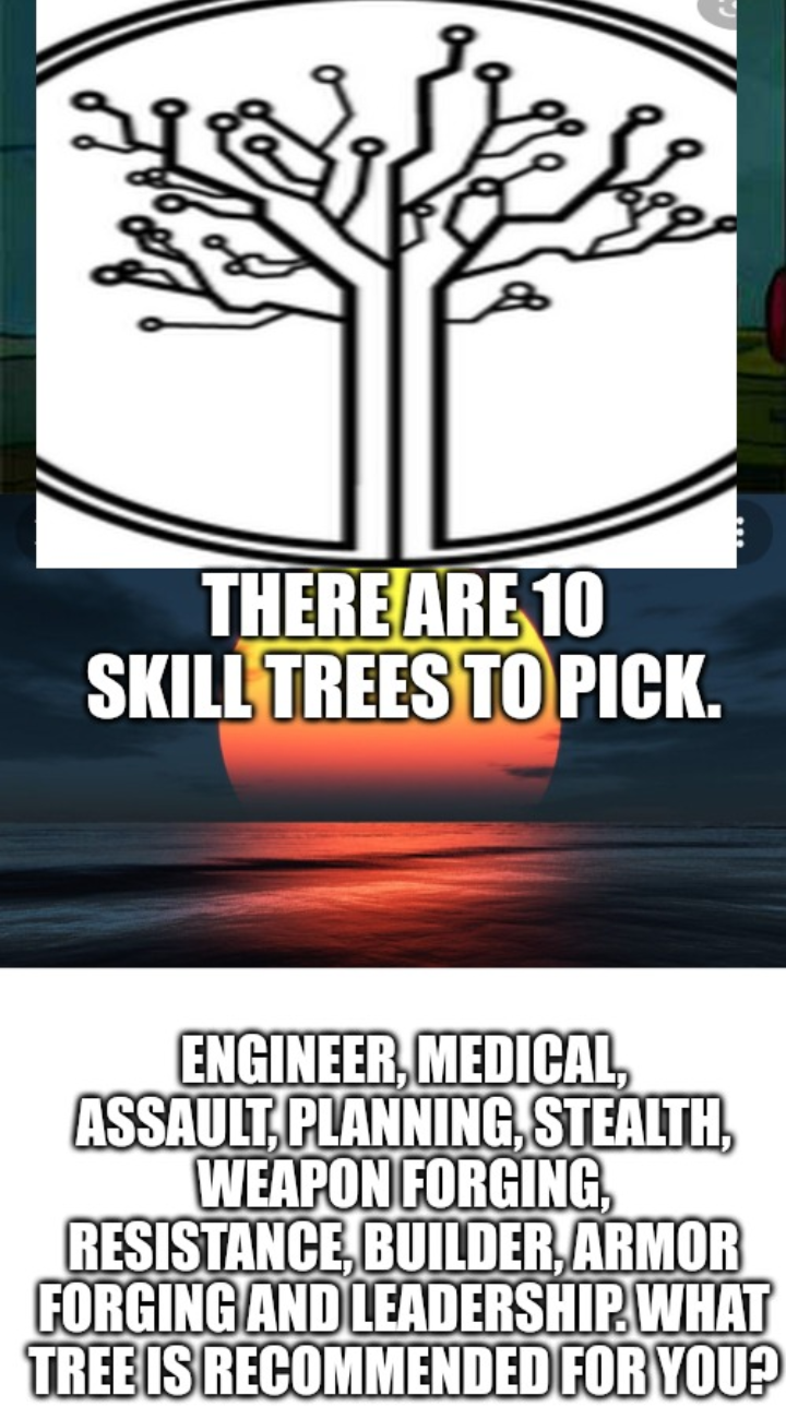What are you going to be? Blank Meme Template