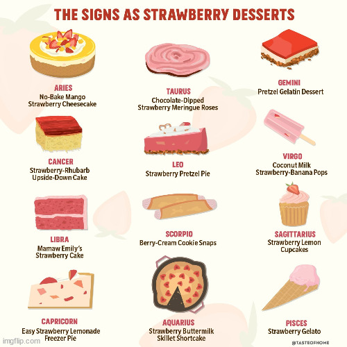 Anyone who likes strawberries (i vote chocolate tho) I'm a strawberry milk pop | made w/ Imgflip meme maker