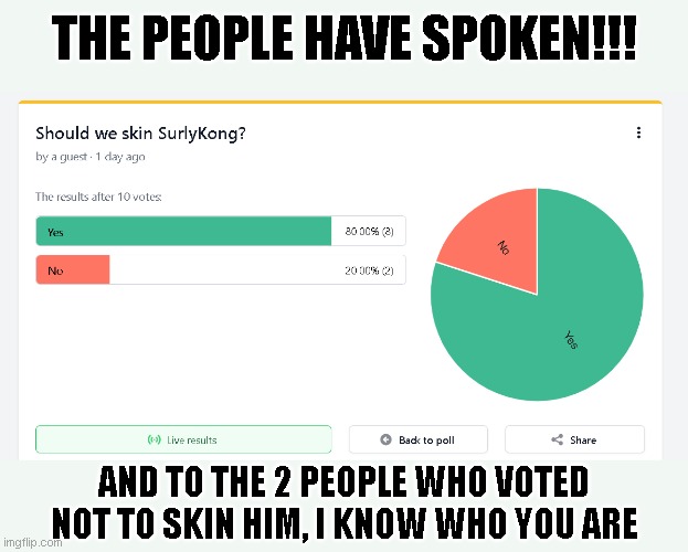 Time to execute justice | THE PEOPLE HAVE SPOKEN!!! AND TO THE 2 PEOPLE WHO VOTED NOT TO SKIN HIM, I KNOW WHO YOU ARE | made w/ Imgflip meme maker