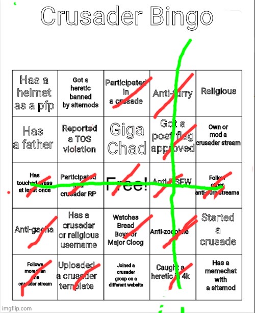 Double LETS GOOO | image tagged in crusader bingo | made w/ Imgflip meme maker