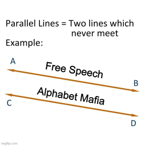 Two lines that never meet | Free Speech; Alphabet Mafia | image tagged in two lines that never meet,free speech,freedom of speech,lgbtq,lgbt | made w/ Imgflip meme maker
