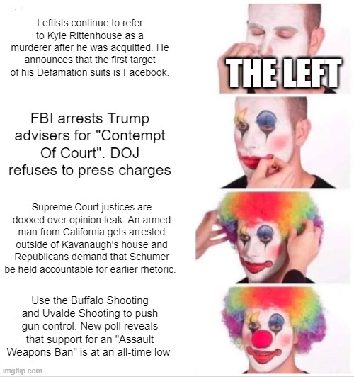 Clown Applying Makeup | Leftists continue to refer to Kyle Rittenhouse as a murderer after he was acquitted. He announces that the first target of his Defamation suits is Facebook. THE LEFT; FBI arrests Trump advisers for "Contempt Of Court". DOJ refuses to press charges; Supreme Court justices are doxxed over opinion leak. An armed man from California gets arrested outside of Kavanaugh's house and Republicans demand that Schumer be held accountable for earlier rhetoric. Use the Buffalo Shooting and Uvalde Shooting to push gun control. New poll reveals that support for an "Assault Weapons Ban" is at an all-time low | image tagged in memes,clown applying makeup | made w/ Imgflip meme maker