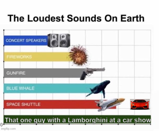 The Loudest Sounds on Earth | That one guy with a Lamborghini at a car show | image tagged in the loudest sounds on earth,task failed successfully,cars,loud,high-pitched demonic screeching | made w/ Imgflip meme maker