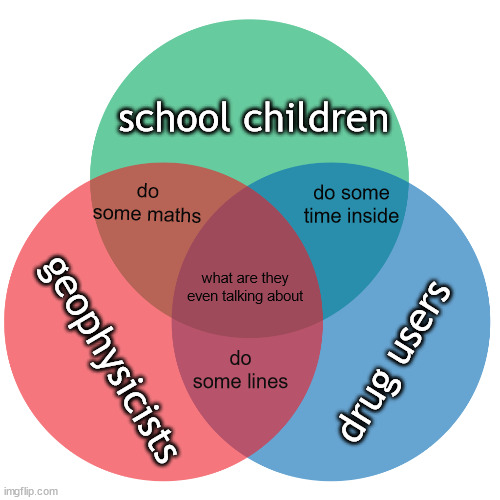 What Are They Even |  school children; do some time inside; do some maths; what are they even talking about; geophysicists; drug users; do some lines | image tagged in colored 3-circle venn diagram,geology,maths,language | made w/ Imgflip meme maker