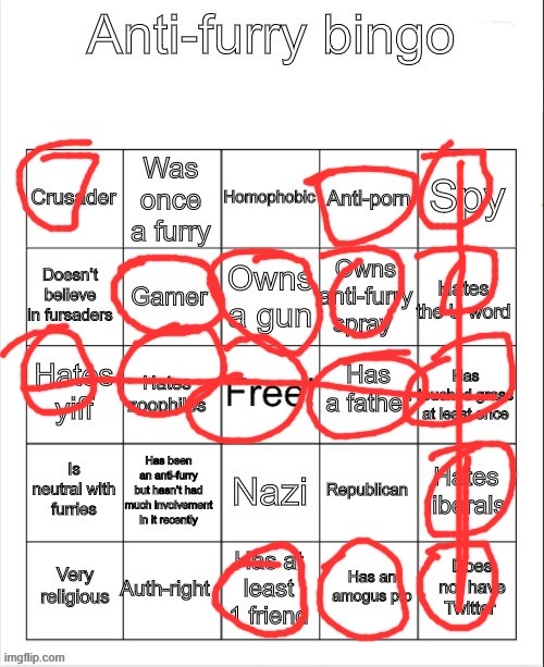 2 bingo | image tagged in anti furry | made w/ Imgflip meme maker