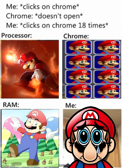 made a Mario version because i was bored | image tagged in chrome lag | made w/ Imgflip meme maker