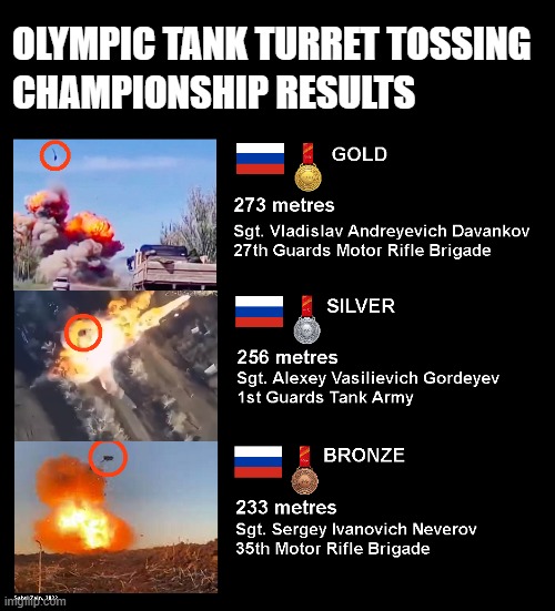 Tank Turret Tossing Olympics |  OLYMPIC TANK TURRET TOSSING; CHAMPIONSHIP RESULTS | image tagged in russia,ukraine,tanks | made w/ Imgflip meme maker