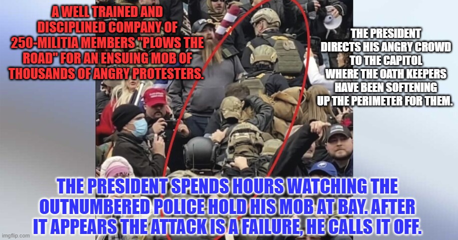 All dots connect to the Tangerine Traitor. | THE PRESIDENT DIRECTS HIS ANGRY CROWD TO THE CAPITOL WHERE THE OATH KEEPERS HAVE BEEN SOFTENING UP THE PERIMETER FOR THEM. A WELL TRAINED AND DISCIPLINED COMPANY OF 250-MILITIA MEMBERS "PLOWS THE ROAD" FOR AN ENSUING MOB OF THOUSANDS OF ANGRY PROTESTERS. THE PRESIDENT SPENDS HOURS WATCHING THE OUTNUMBERED POLICE HOLD HIS MOB AT BAY. AFTER IT APPEARS THE ATTACK IS A FAILURE, HE CALLS IT OFF. | image tagged in politics | made w/ Imgflip meme maker