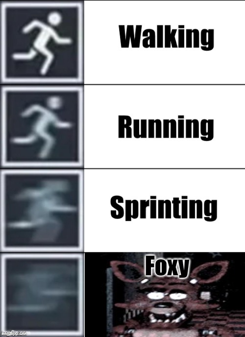 Foxy is speed its self | Foxy | image tagged in very fast | made w/ Imgflip meme maker