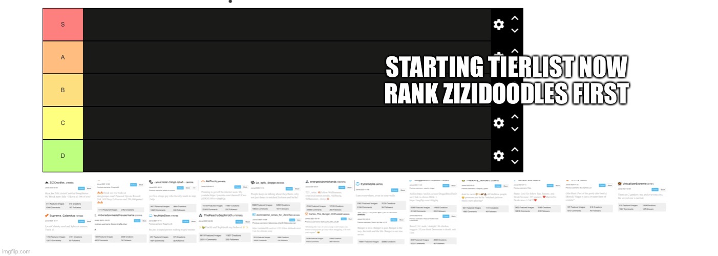 STARTING TIERLIST NOW
RANK ZIZIDOODLES FIRST | made w/ Imgflip meme maker