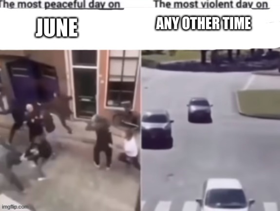 ANY OTHER TIME; JUNE | made w/ Imgflip meme maker