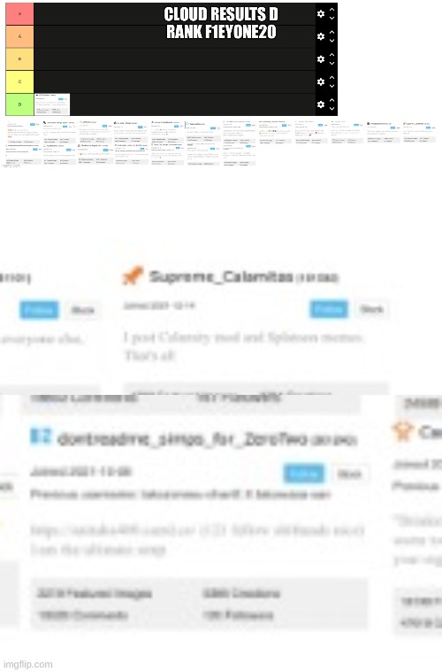 cala is gon rank SUPER GIGACHAD+ and i'm z- | made w/ Imgflip meme maker
