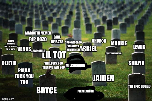Added Mariothememer Rip bozo you shall not be missed | MARIOTHEMEMER; RIP BOZO | made w/ Imgflip meme maker