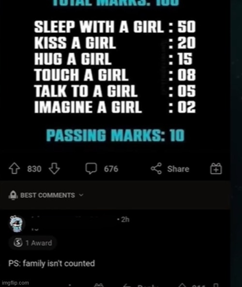 Damnit, lost 85 points from that stupid rule | made w/ Imgflip meme maker