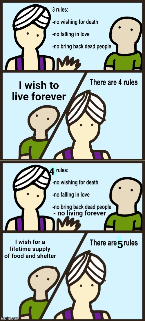 Funny, right | I wish to live forever; 4; - no living forever; I wish for a lifetime supply of food and shelter; 5 | image tagged in genie rules meme | made w/ Imgflip meme maker