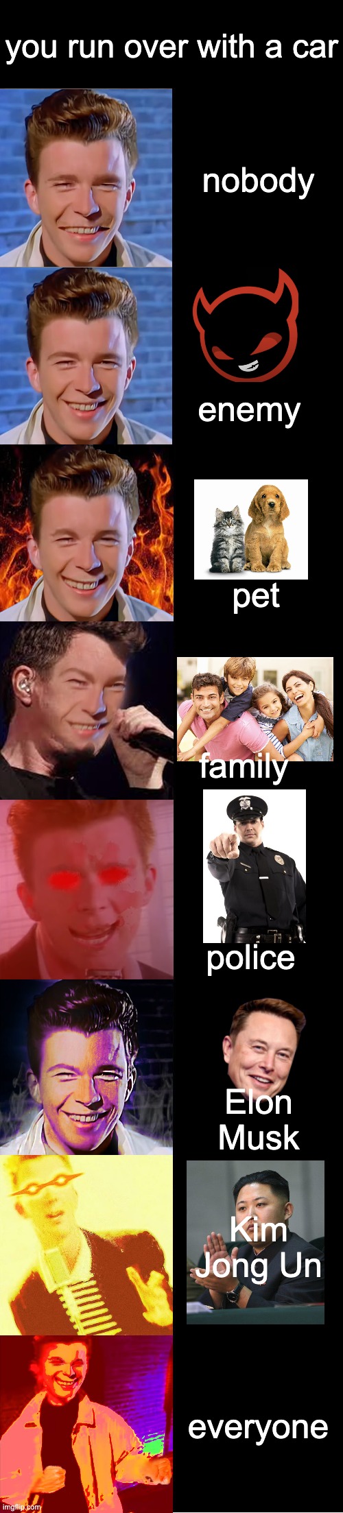 Rick Astley Becoming Evil | you run over with a car; nobody; enemy; pet; family; police; Elon Musk; Kim Jong Un; everyone | image tagged in rick astley becoming evil,funny memes | made w/ Imgflip meme maker