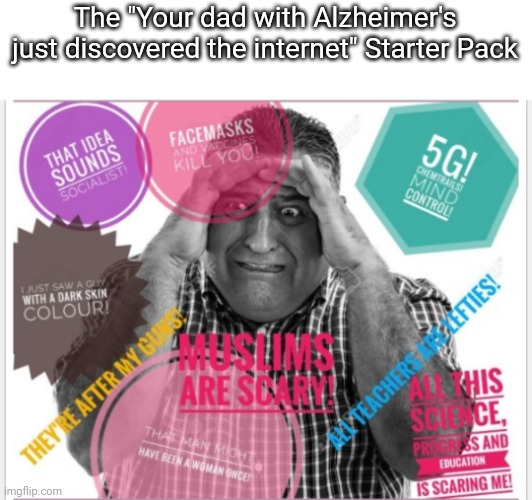 The "Your dad with Alzheimer's just discovered the internet" Starter Pack | image tagged in funny memes | made w/ Imgflip meme maker