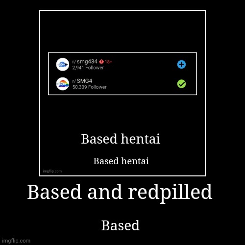 image tagged in demotivationals | made w/ Imgflip demotivational maker