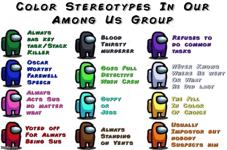 Comment which color U always are (I’m always black/red) | image tagged in amogus,color stereotype | made w/ Imgflip meme maker