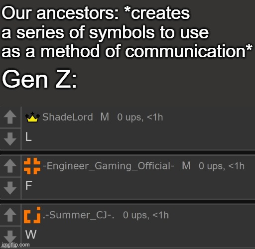 goddamn | Our ancestors: *creates a series of symbols to use as a method of communication*; Gen Z: | made w/ Imgflip meme maker