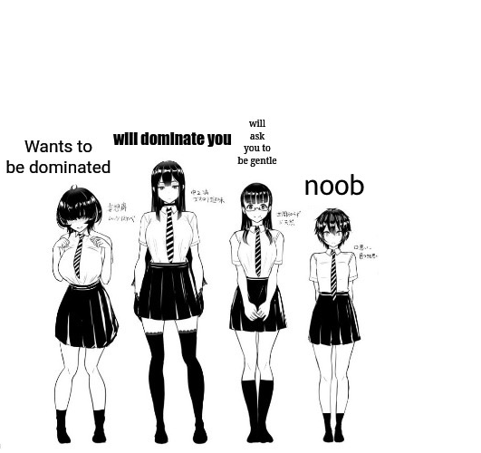 Domination Stats (4 girls) Blank Meme Template