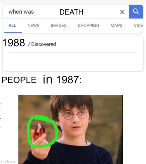 Confirmed?.. | DEATH; 1988; 1987:; PEOPLE | image tagged in when was invented/discovered | made w/ Imgflip meme maker