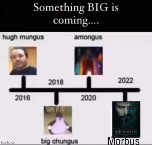 YALL...... THERES A PATTERN GOIN ON.... | made w/ Imgflip meme maker