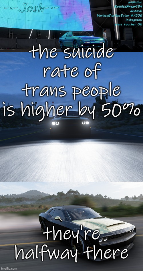Josh's FH5 temp by Josh | the suicide rate of trans people is higher by 50%; they're halfway there | image tagged in josh's fh5 temp by josh | made w/ Imgflip meme maker