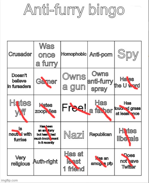 Anti-Furry bingo | image tagged in anti-furry bingo | made w/ Imgflip meme maker
