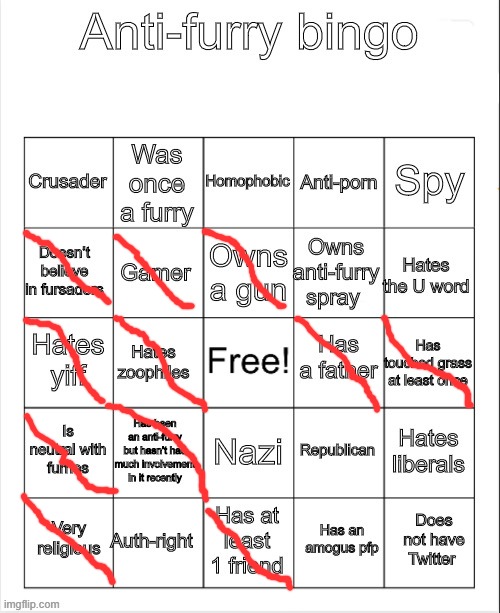 did this for no reason | image tagged in anti-furry bingo | made w/ Imgflip meme maker