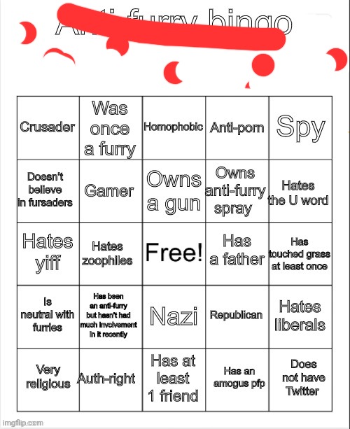 What? | image tagged in anti-furry bingo | made w/ Imgflip meme maker