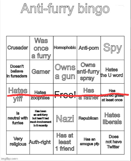 i got a bingo (note: i just marked a line that fits me because i'm lazy lmao) | image tagged in anti-furry bingo | made w/ Imgflip meme maker