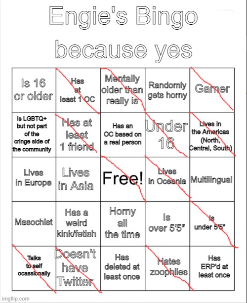 Engie's Bingo | image tagged in engie's bingo | made w/ Imgflip meme maker