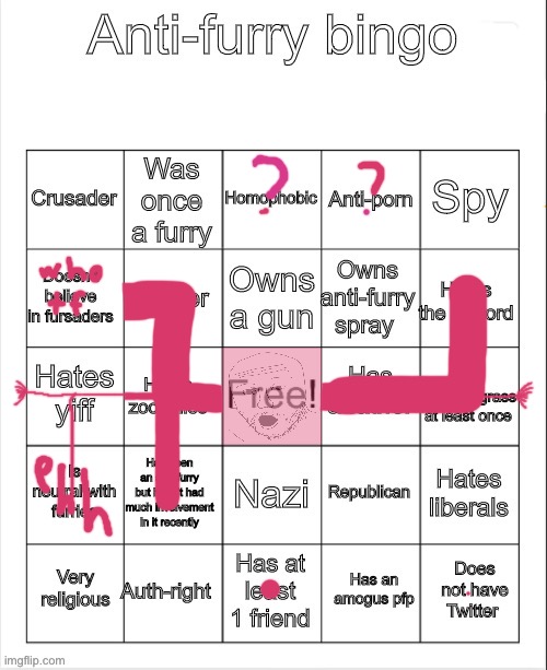 very complicated bingo symbolization | made w/ Imgflip meme maker