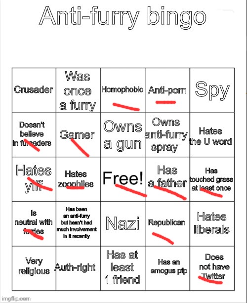 Anti-Furry bingo | image tagged in anti-furry bingo | made w/ Imgflip meme maker