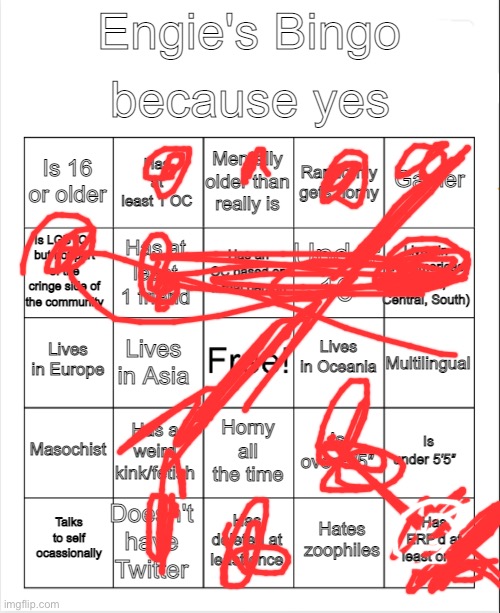 Engie's Bingo | image tagged in engie's bingo | made w/ Imgflip meme maker