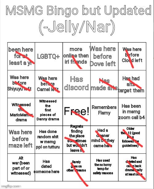 I'm MarioMemer lol | image tagged in msmg bingo | made w/ Imgflip meme maker
