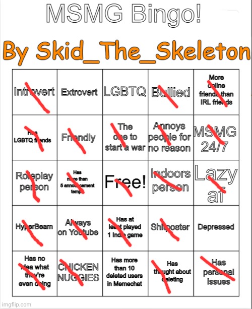 I'm trying all msmg bingos btw | image tagged in msmg bingo by skid | made w/ Imgflip meme maker