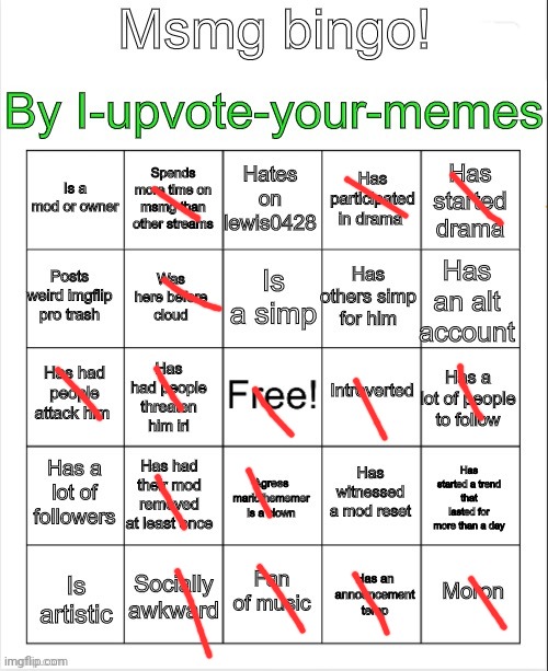 I'm a moron | image tagged in msmg bingo | made w/ Imgflip meme maker