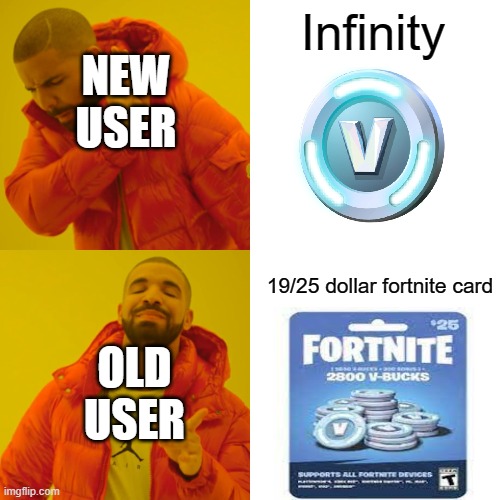 Fortnite Drake's | Infinity; NEW USER; 19/25 dollar fortnite card; OLD USER | image tagged in memes,drake hotline bling | made w/ Imgflip meme maker