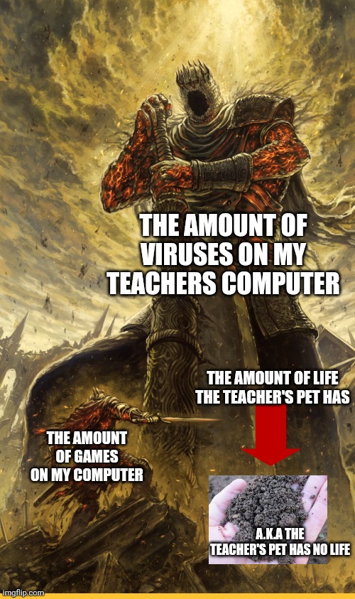 Fantasy Painting |  THE AMOUNT OF VIRUSES ON MY TEACHERS COMPUTER; THE AMOUNT OF LIFE THE TEACHER'S PET HAS; THE AMOUNT OF GAMES ON MY COMPUTER; A.K.A THE TEACHER'S PET HAS NO LIFE | image tagged in fantasy painting | made w/ Imgflip meme maker
