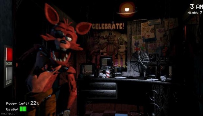 Foxy Five Nights at Freddy's | image tagged in foxy five nights at freddy's | made w/ Imgflip meme maker